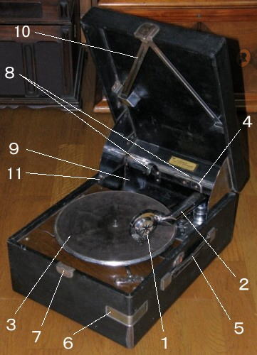 ポータブル型各部名称２